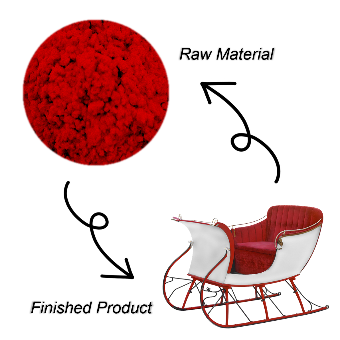Durable and high quality textile raw material machines powder nylon coating nylon 6 powder