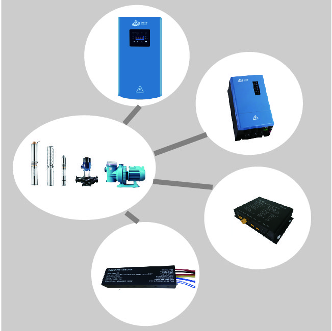 1hp 2hp 3hp 10hp 11KW IP65 Mppt circuit board 3phase 12V dc water pump solar pump controller mppt