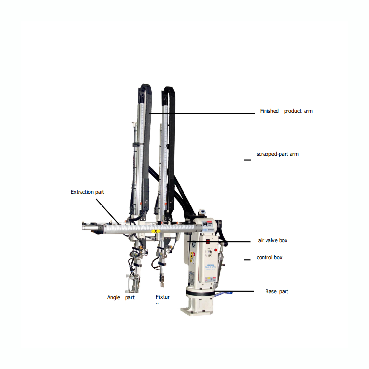 RB850-WS Industrial Manipulator Payload 3kg Handling Robot Arm For injection machine with low price Cost-Effective