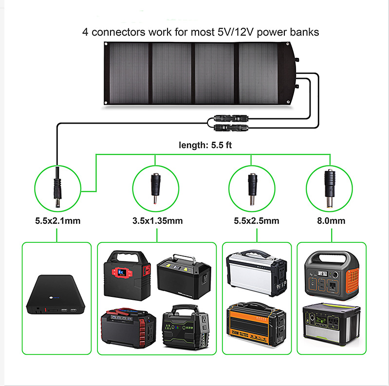60W 100W 120W 200W 5V 12V plegable Foldable Solar Panels Fast Charging For Outdoor Camping Solar Panels