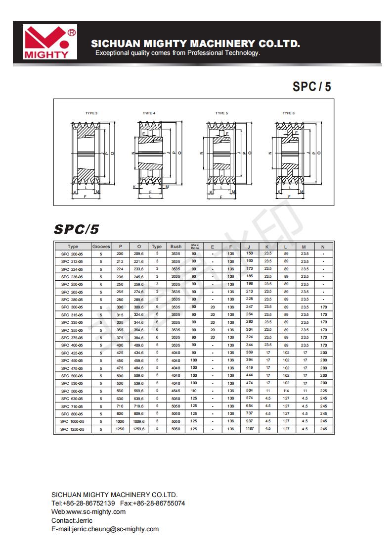 Challenge V Belt Pulley Taper Bush Cast Iron