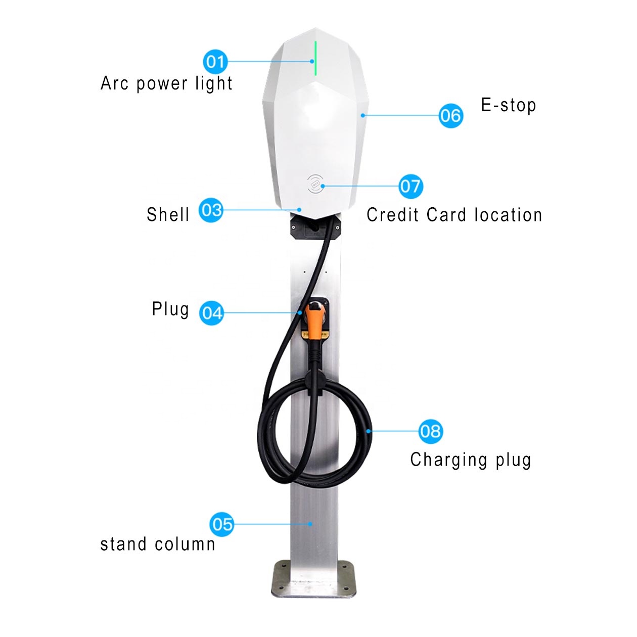 Cheaper AC UPnP Car Charger Station IEC62196-2 Type1 smart 7kw 32A ev charger wallbox for home