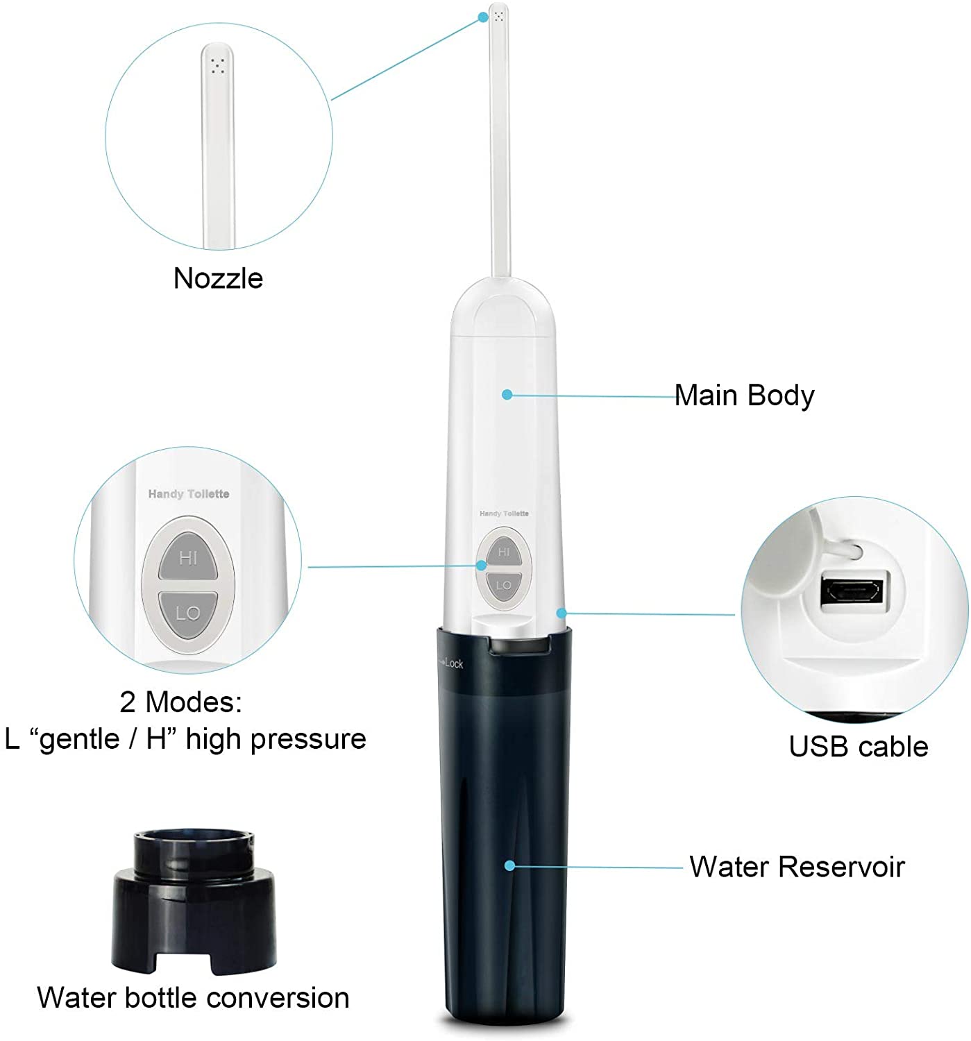Electric Mini Atomizer with USB Cable Charging is Used for Soothing Postpartum Care Personal Cleaning Portable Travel Bidet