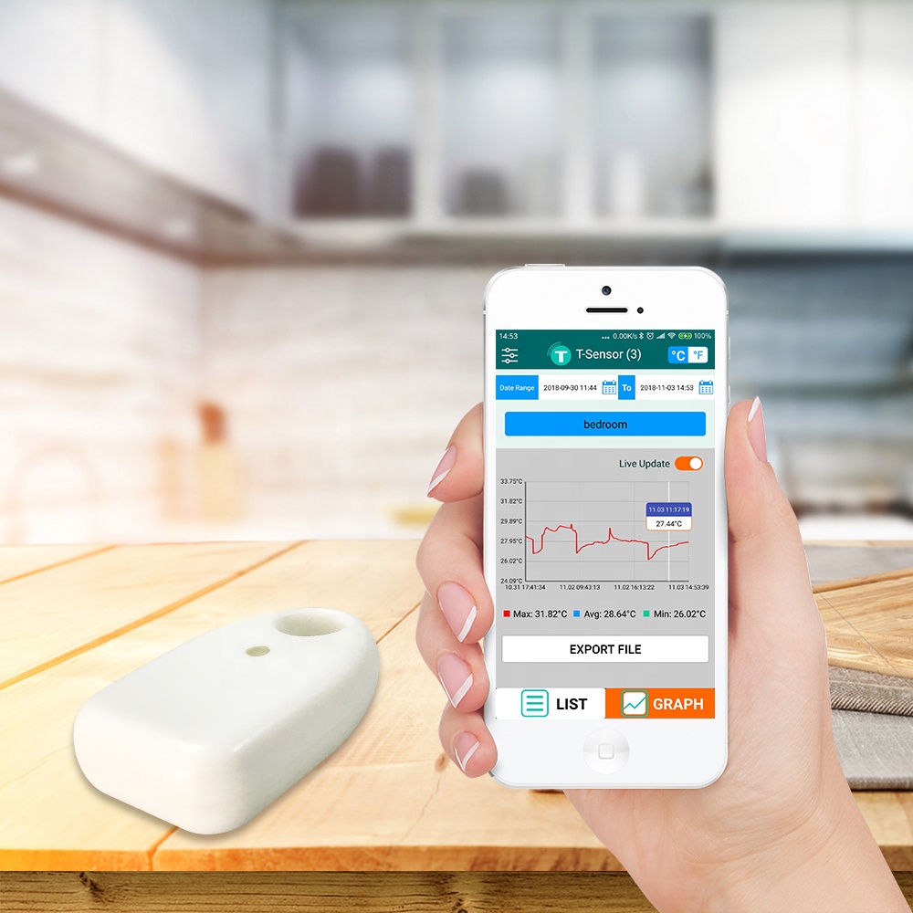 Цифровой термометр, датчик температуры NRF51802, маяки, промышленные маяки, датчик влажности BLE