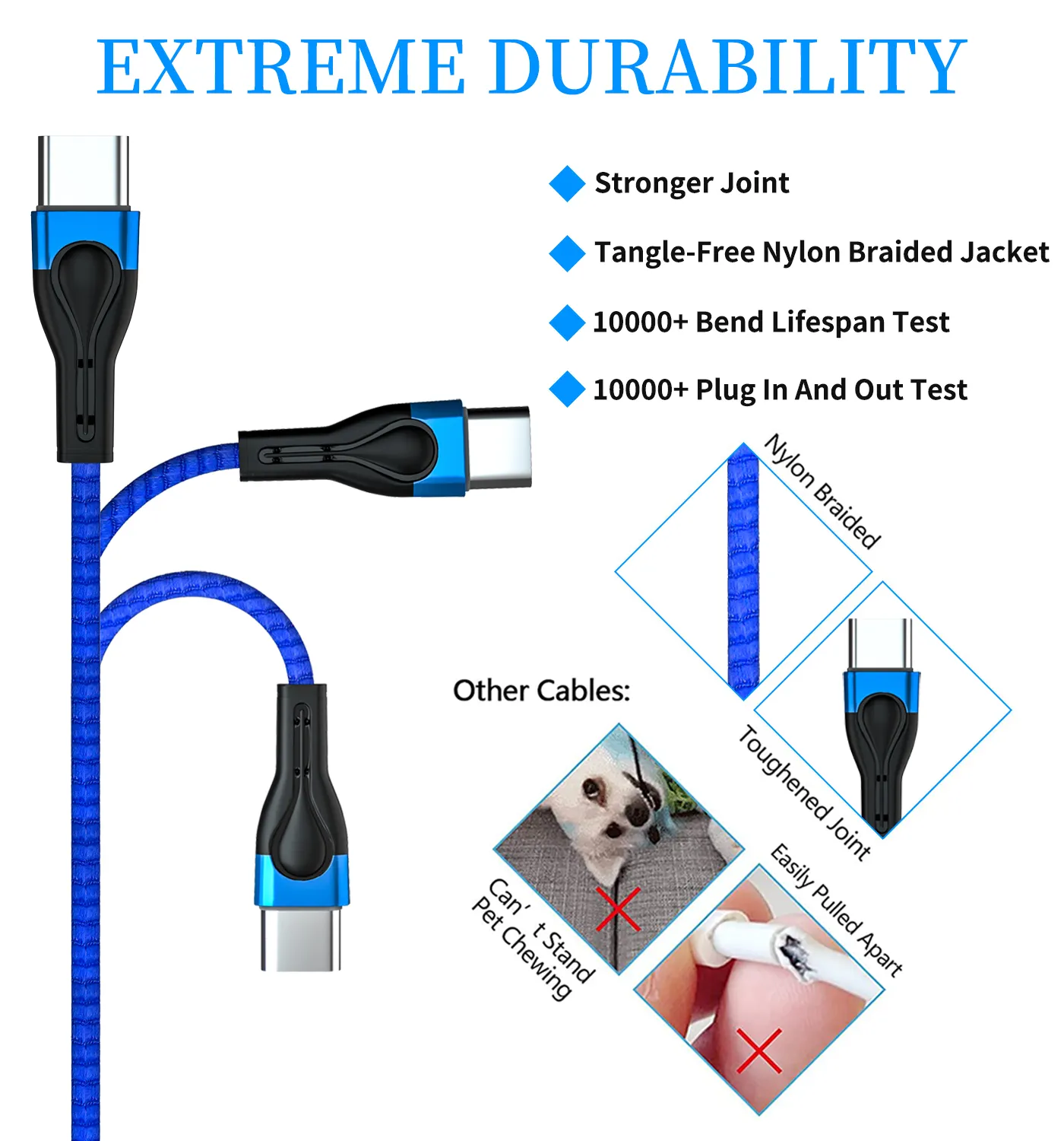 Oem And Odm Type-c Cell Phone Tablet With Charge And Data Support Dc 5v And 5a Current Data Cable Usb Cable