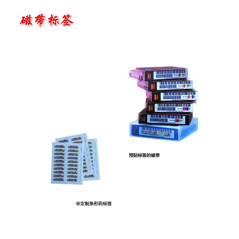 Лента для передачи данных LTO ULTRIUM 6 (00v7590) 2,5 t-6,25 t lto6