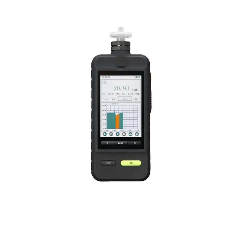 0-200ppm anti-inferference Formaldehyde CH2O gas leak detector alarming device gas measurement unit