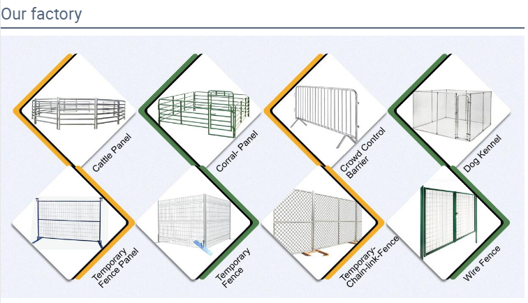 Factory trade assurance classic lowes 10x10x6 foot dog run kennel design / cheap large outdoor galvanized dogs houses for sale