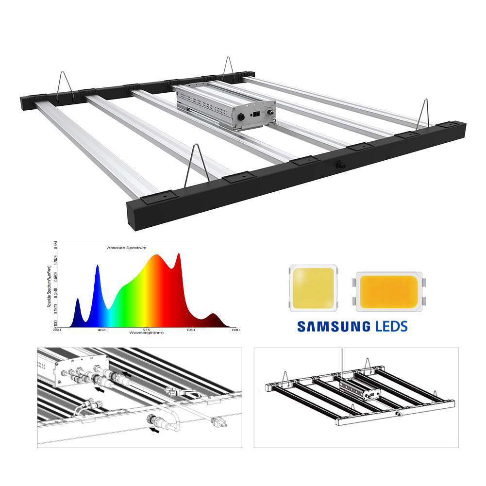 Covering Full Cycle Growing 100W 640W 800W 1000W 1800W 2000W Led Grow Lighting Solutions Samsung Chip Lm 301 Full Spectrum