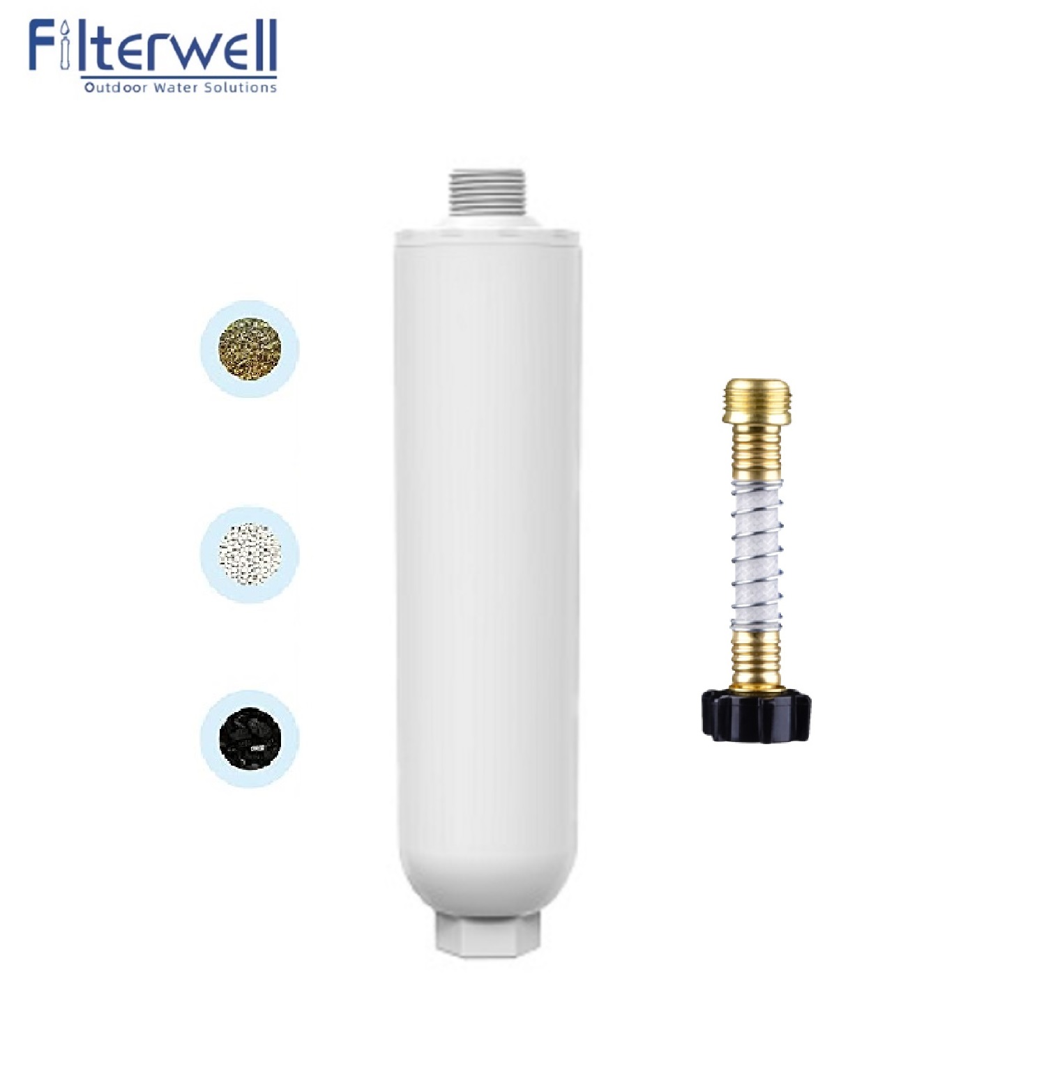 Filterwell camc0 морской и рекреационный водный фильтр для кемпинга с защитой шланга RV фильтр для воды