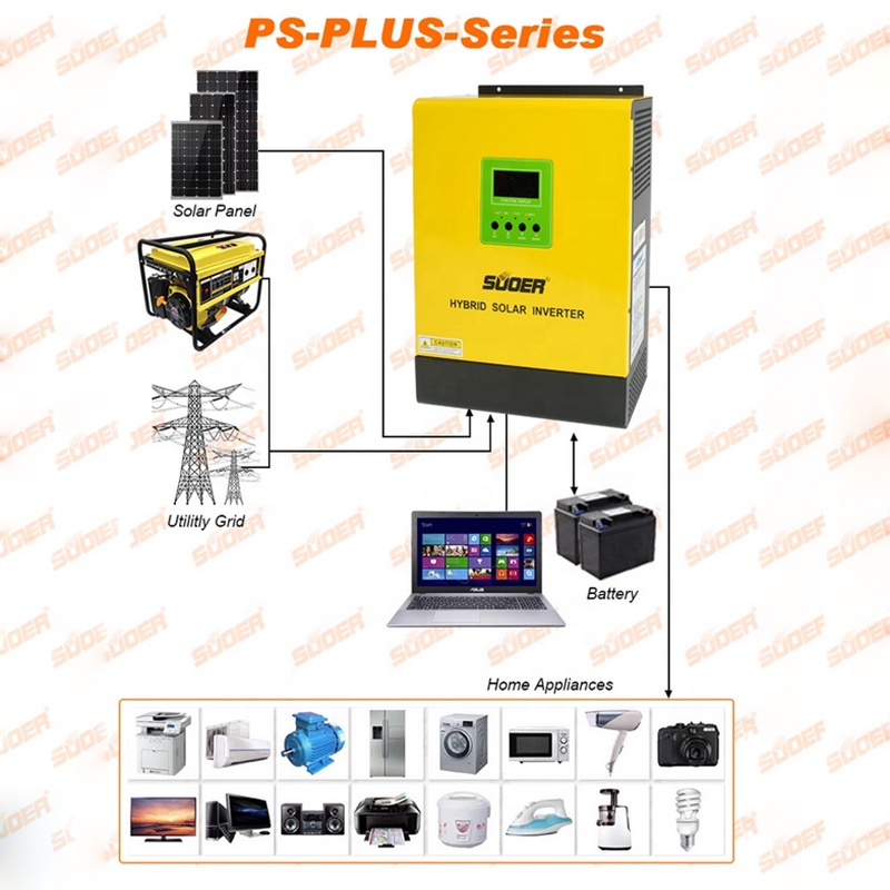 Suoer 24V 230V 3000W плюс серии гибридная солнечная энергия инвертор с PWM регулятором солнечного заряда контроллер решеточный инвертор 3kW инвертор