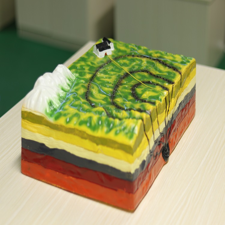 Earthquake geomorphology model geography classroom 18 kinds of geomorphology teaching instruments demonstration model