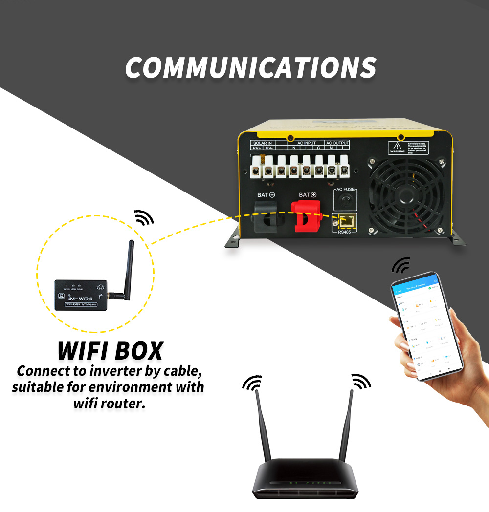 1200W Off Grid Pure Sine Wave Hybrid Solar Inverter 24V 220V Built-in MPPT Solar Charge Controller and AC Charger