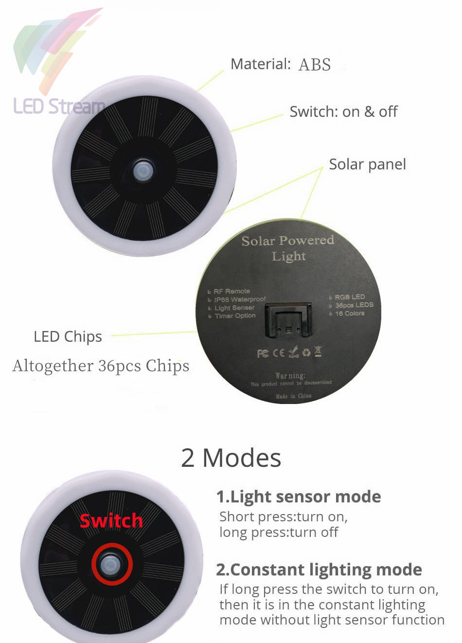 2021 Ip68 Waterproof Remote Controller Solar Swimming Led Lamp Floating Pool Lights For Pool And Fountains