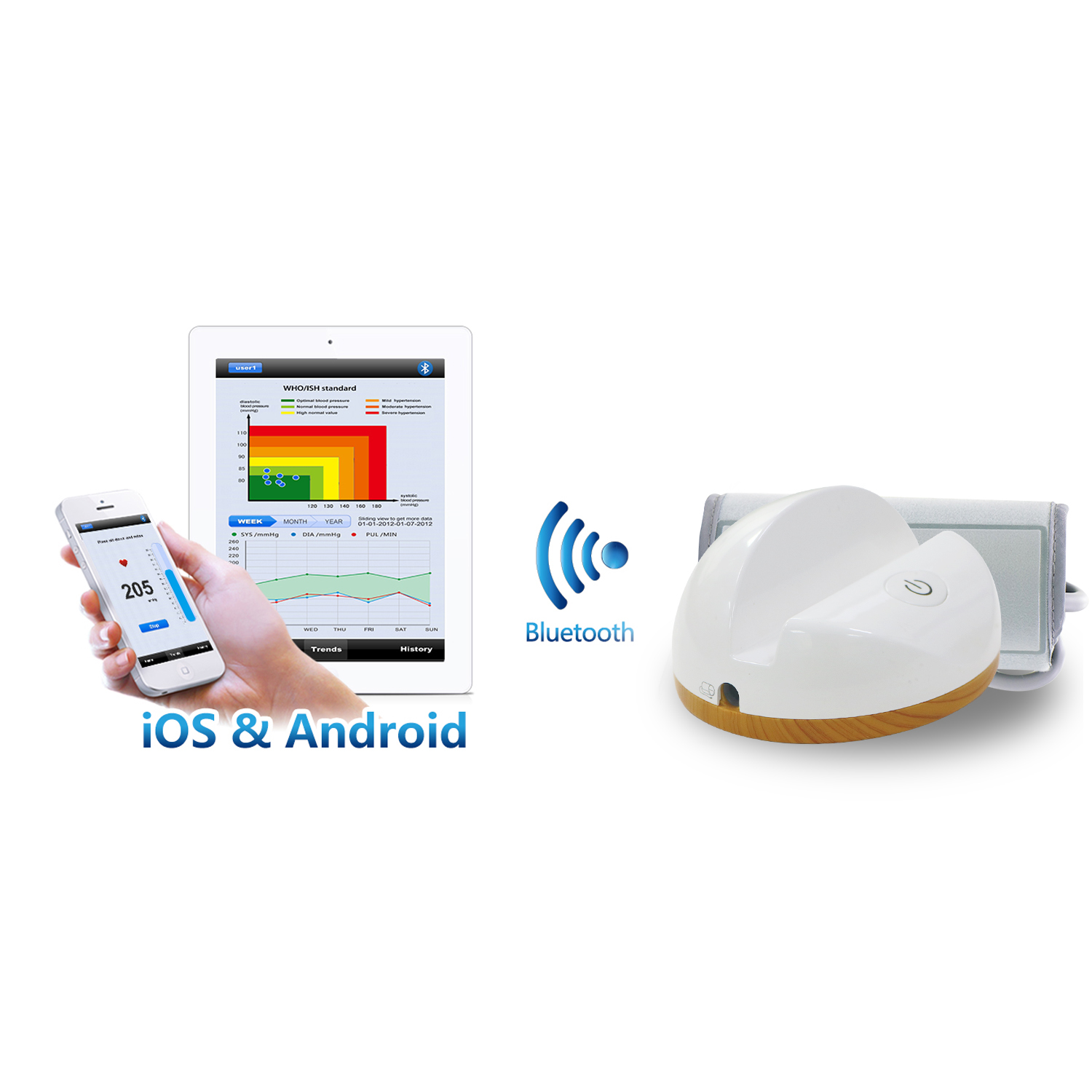 Smart Automatic Upper Arm Digital Blood pressure Monitor With Wifi 4.0 Manufacture BP Monitor