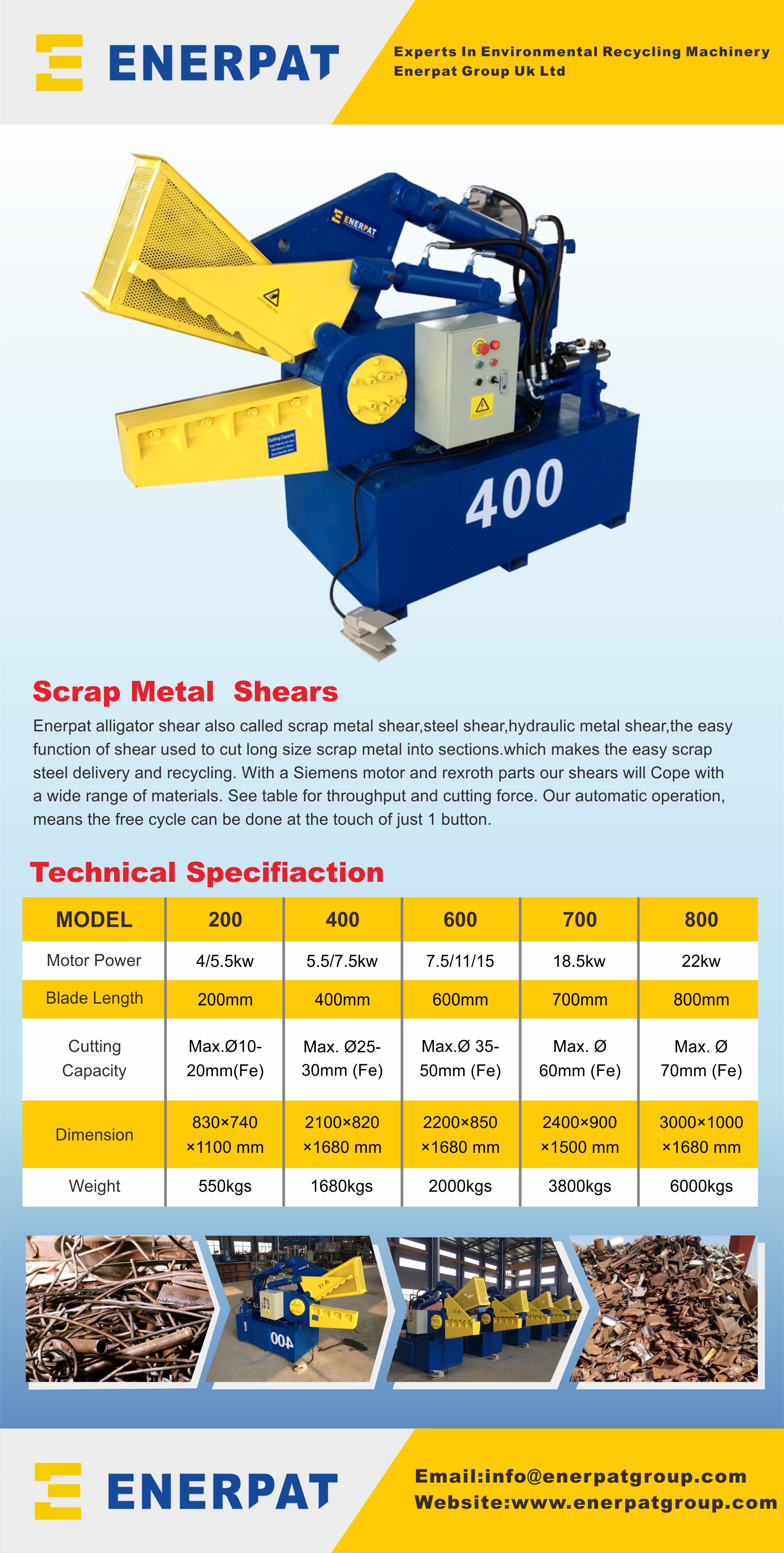 Fully automatic aluminum pipe alligator shearing machine/scissor