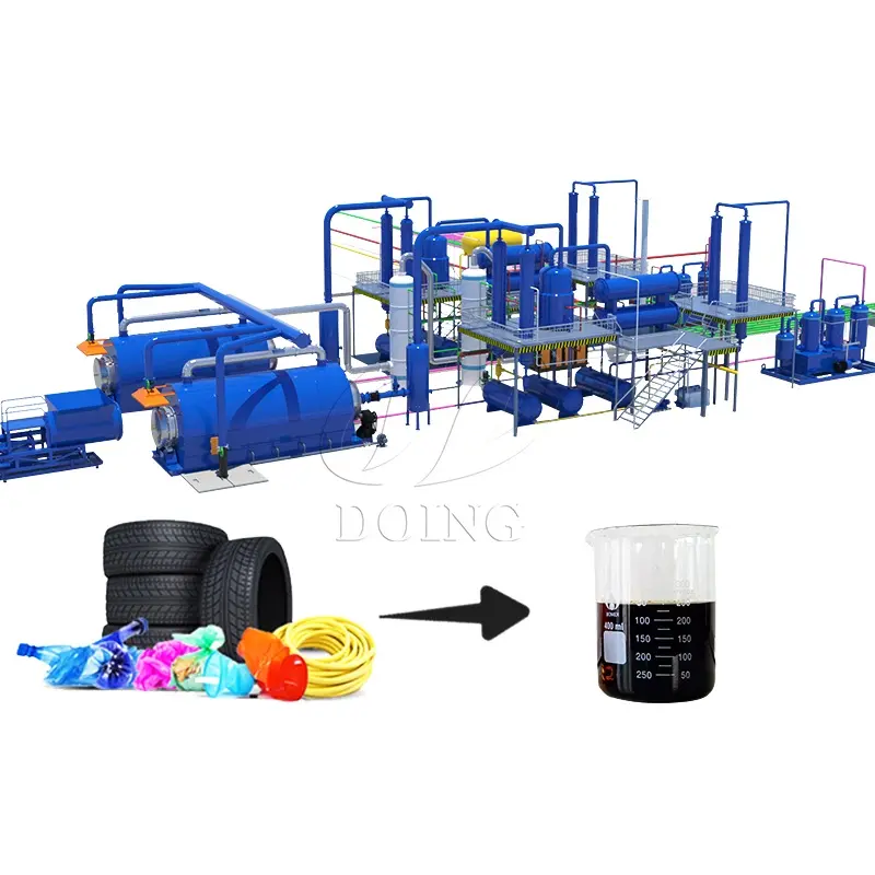 Huge Profit Waste Tire Plastic  to Fuel Oil Recycling Production Line Rubber Tyre Plastic Pyrolysis Plant