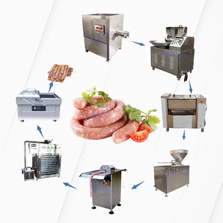 Meat Grinder Mincer Commercial Sausage Maker Stuffer Vertical Sausage Make Machine Price in China
