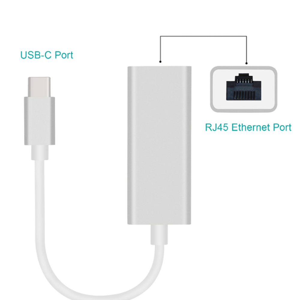 Адаптер USB C-Ethernet Тип C/Thunderbolt 3 к RJ45 gigabit сетевой адаптер 210238