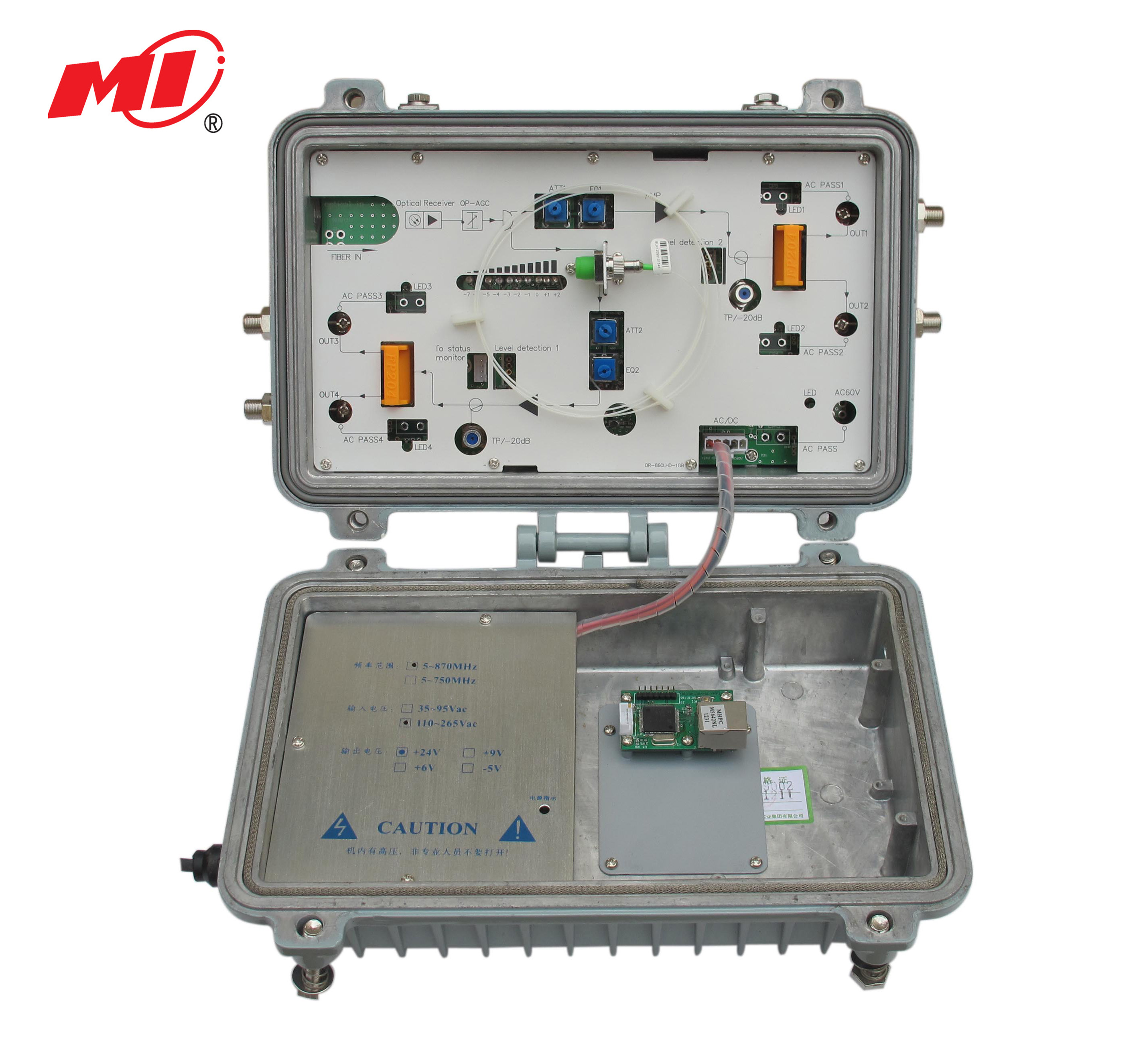 Outdoor Switch Power Supply AGC Control Optical Receiver