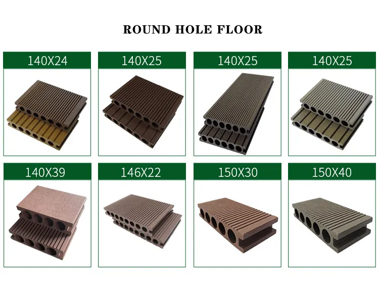Mould-proof Wpc Wood Plastic Outdoor Flooring Other Composite Decking Board