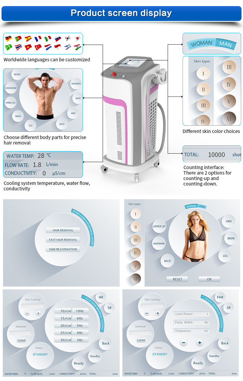 Painless Permanent hair removal for men skin rejuvenation and acne clearance 755 808 mixed laser hair removal machine
