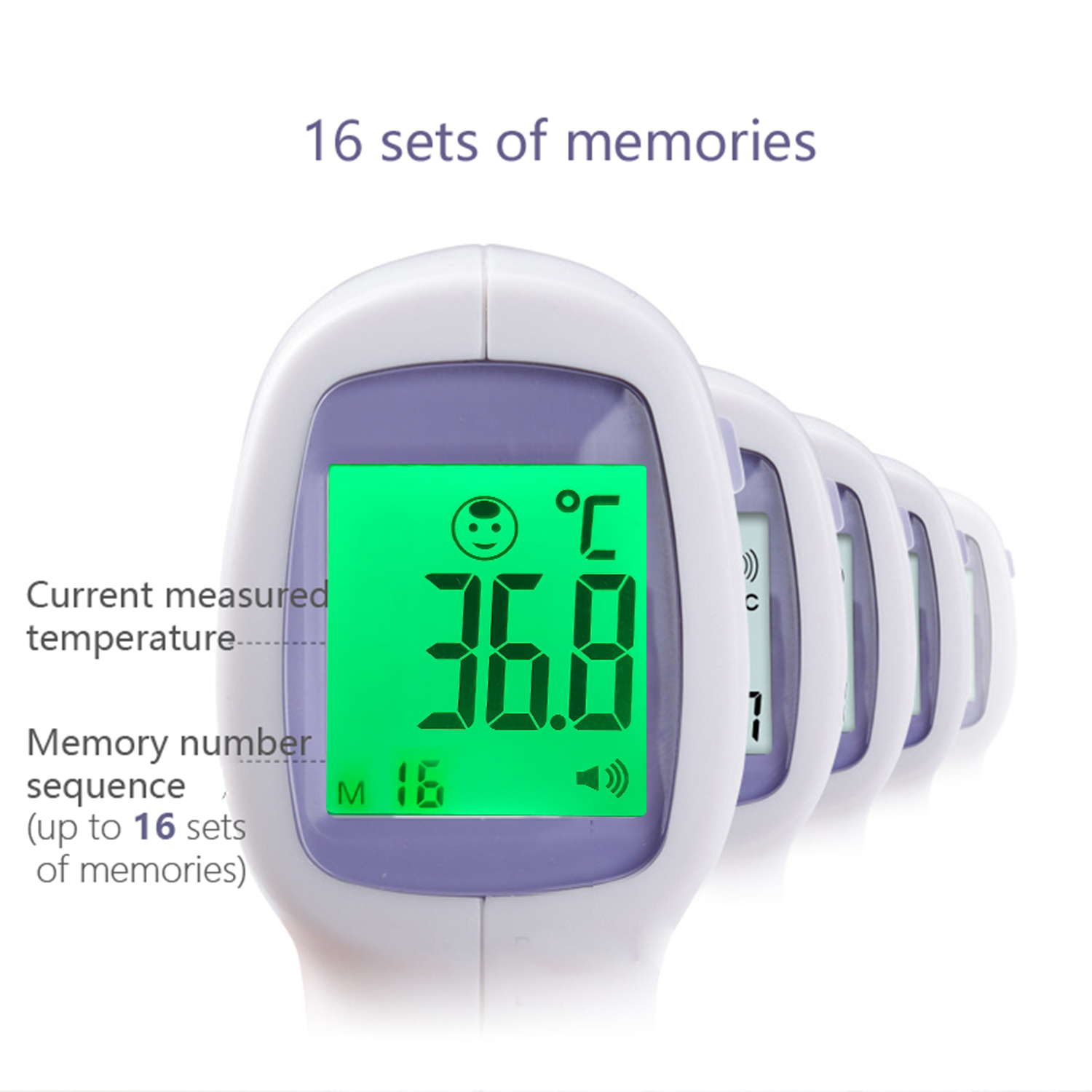2021 Hot Sell no contact digital thermometer