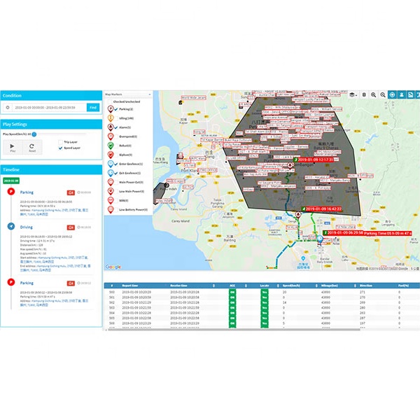 Программное обеспечение для отслеживания, система отслеживания gps для автомобиля Mobicom