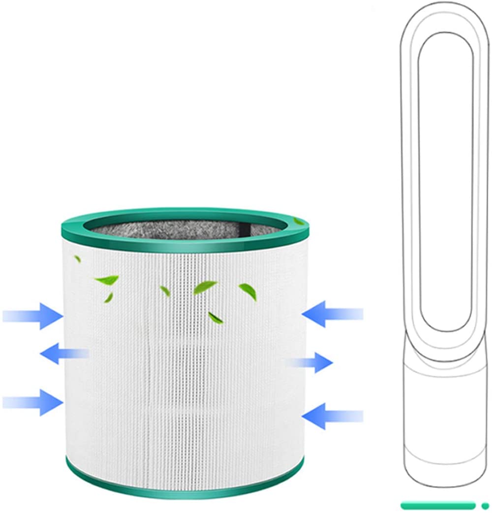 Новые продукты, сменный воздушный фильтр для очистителя воздуха Dyson Tp 01, hepa фильтр