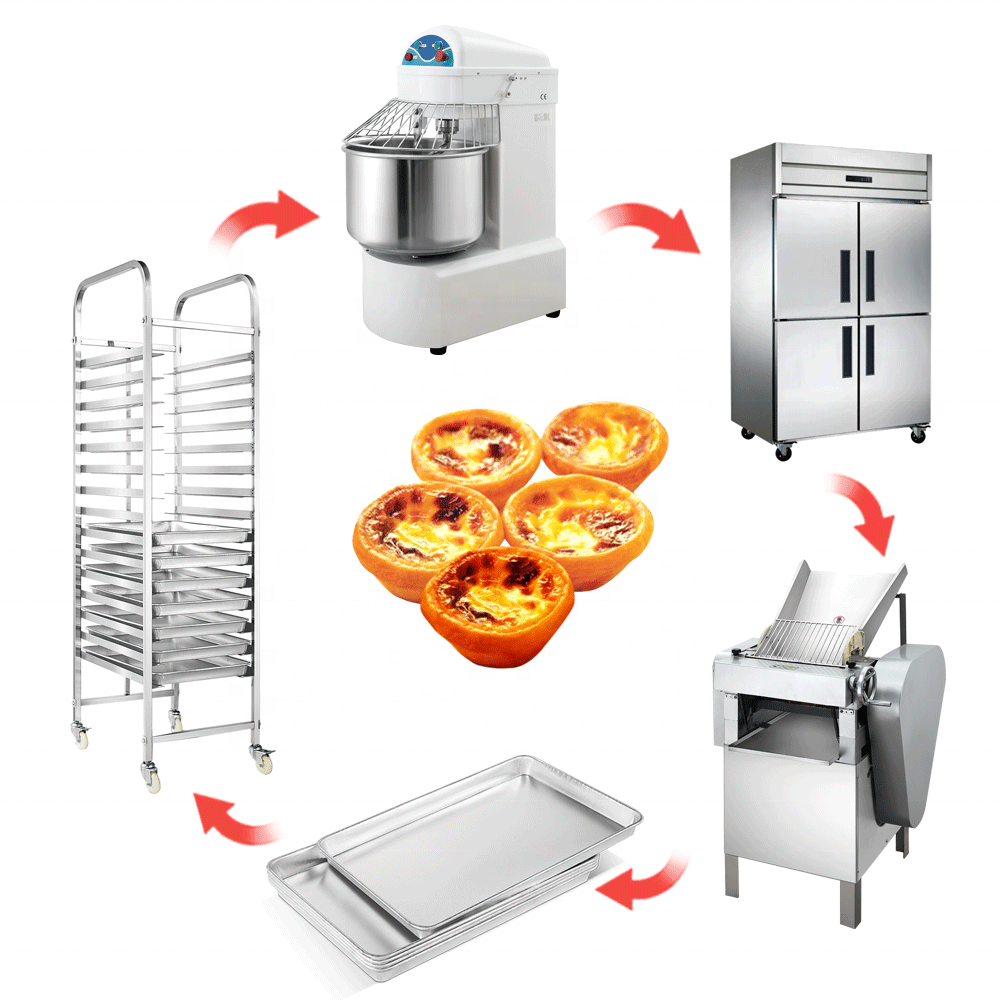 Complete Small Bakery Equipments Machinery Combination Factory Western Food Equipment bread machine commercial baking equipment