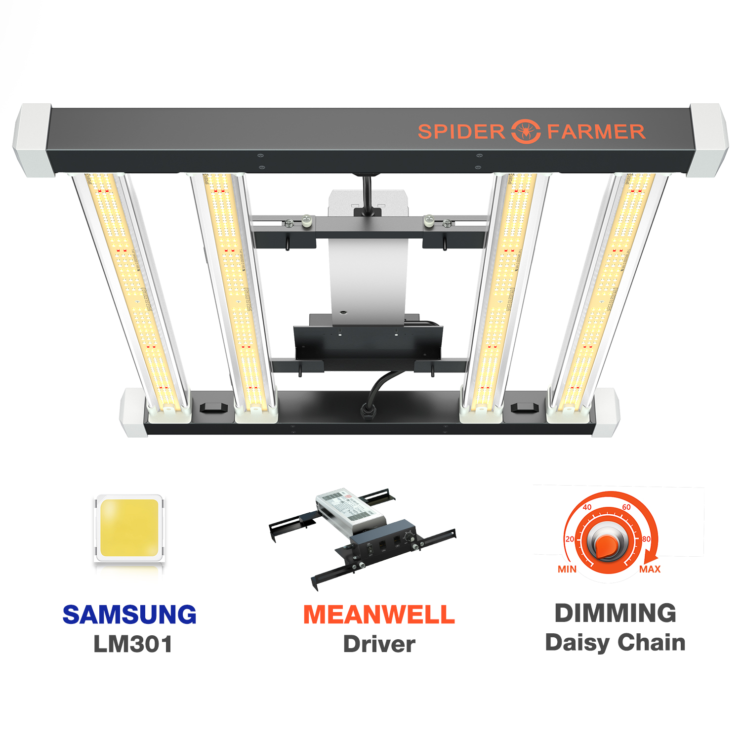 Фитолампа полного спектра для выращивания, 300 Вт, 2,75 umol/J samsung LM301H, 2 х2 фута, 3 х3 фута