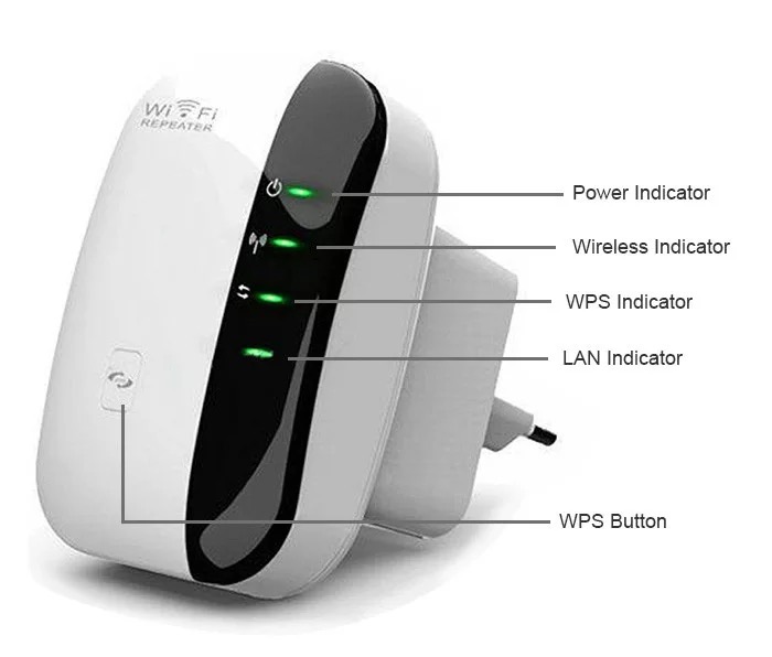 Беспроводной усилитель сигнала Wi-Fi ILINK, 300 Мбит/с, 802.11N/B/G