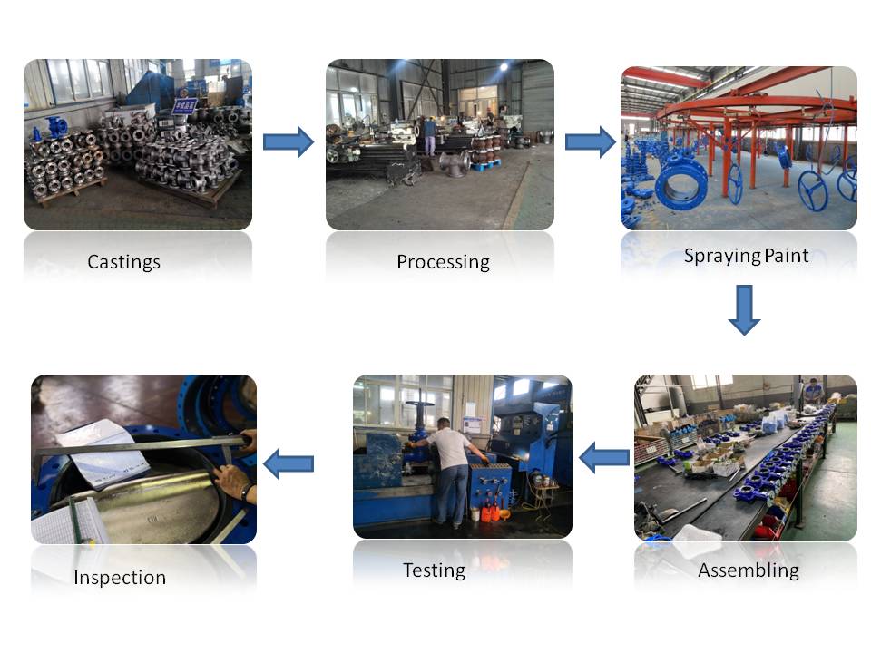 Cast Iron/Ductile Iron Single Ball Air Release Valve Flange to ANSI/BS/DIN
