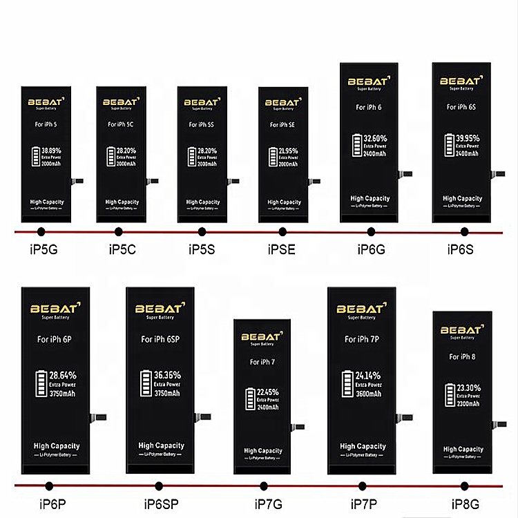 100% Original Repair 8 Plus 6Plus 12 Pro Max 6s Plus XS Max XR 12 XS SE 8 11 7 Plus 11 Pro Max 5 5S X 6S 7 6 Battery for iPhone