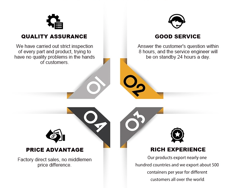 Hantop all metal long handle steel round shovel