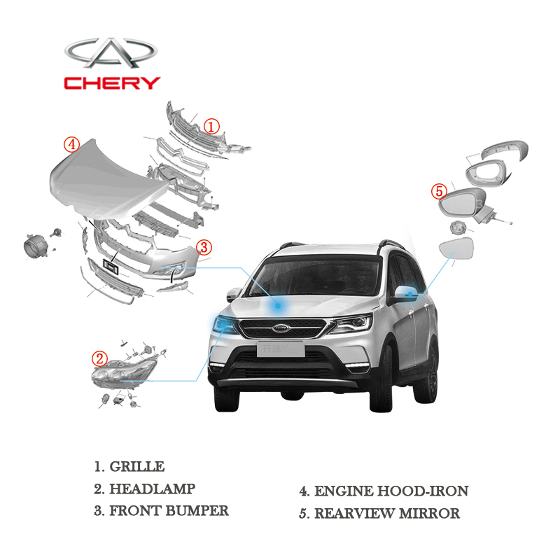 Китайская фабрика, цена продажи, 100% оригинальные автозапчасти, автомобильный комплект, комплекты деталей кузова для Chery Jetour X70/X90/X95