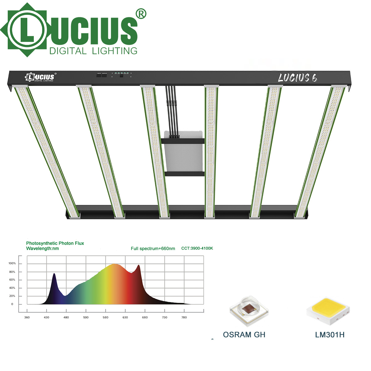 Лучший продавец 2020 600W LED полный спектр свет для выращивания гидропоники для вегетативного роста и цветения, УФ-бар доступен