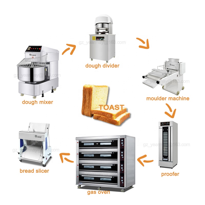All Full Set Complete Bread Comercial Bakery Equipment Industrial Baking Oven Machine Bakery Equipment Sales Supplies Price