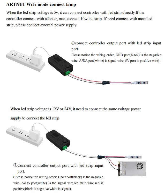 AN104 Artnet SPI Wireless Controller for Led light Artnet DMX stage lighting controller