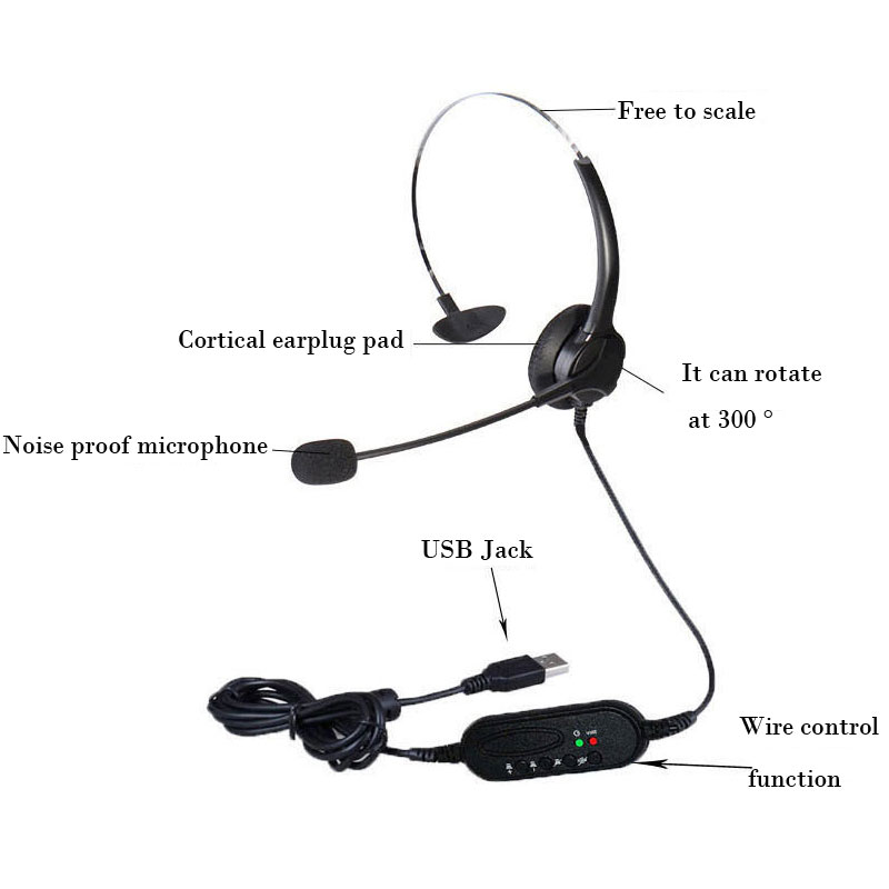Usb-пульт дистанционного управления contral wire шумоподавление для работы дома наушники гарнитура