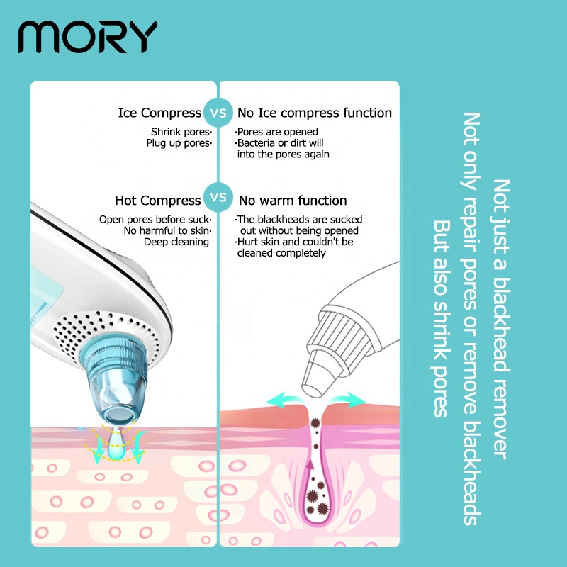 Mory многофункциональное оборудование для красоты экстрактор угрей для удаления теплых и ледяных пор для удаления черных точек