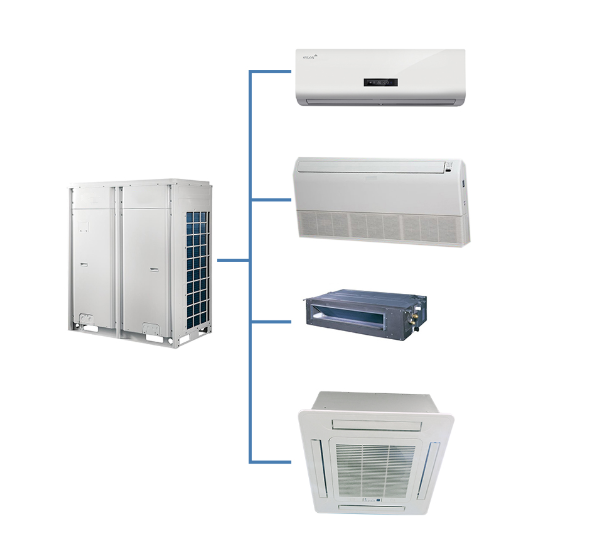 All in one VRV VRF system R410A DC Inverter Central Air Conditioner