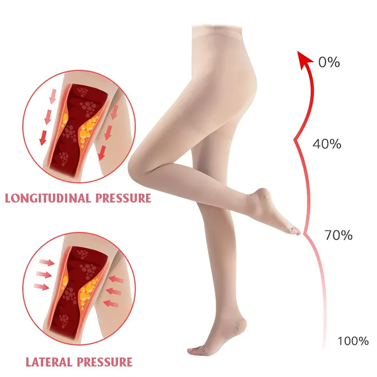 Enerup OEM/ODM nylon 20-30mmhg women socks open-toe medical compression pantyhose compression stockings medical varicose