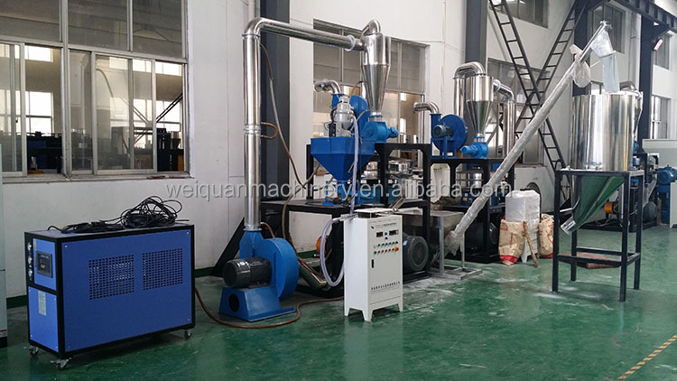 Hot sale adjustable mesh PVC plastic pulver milling pulverizer machine for powder making