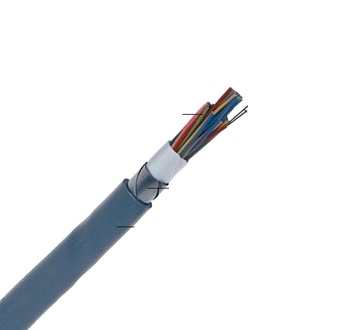 Multi-core 0.6/1kV Copper conductor PVC insulated Steel tape armoured PVC sheathed NYBY Control Cable