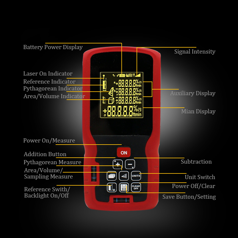 USB измеритель 100 м дальномер лазерный дальномер измерительный инструмент oem цены