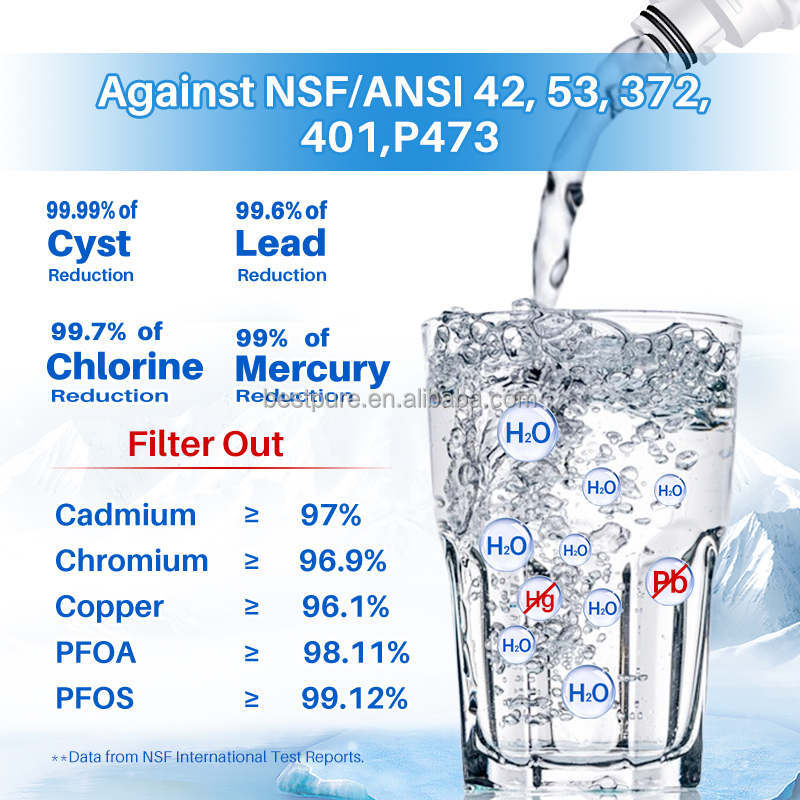 nsf certified for mwf fridge filter high-grade coconut shell carbon block refrigerator water filter