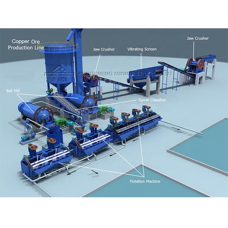 Low Investment Mining Machine Copper Gold Ore Beneficiation Plant Small Copper Processing Plant For Sale