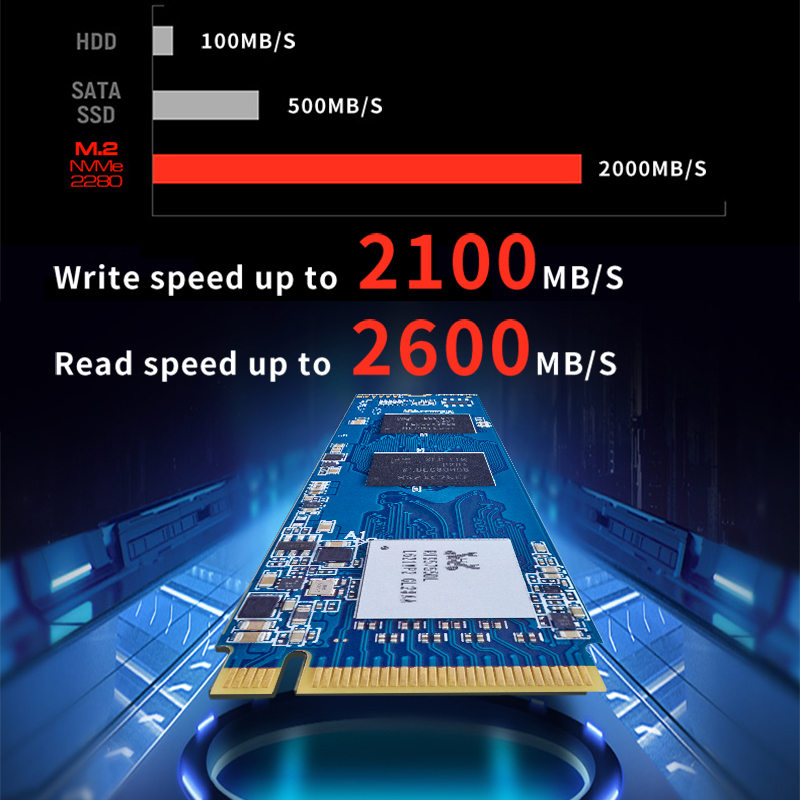 Kston! 3-летняя гарантия! NVME M.2 2280 высокой скорости SSD PCIe SSD 128 ГБ 256 512 1 ТБ