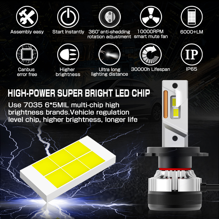 ODM OEM кронштейн для автомобильной фары лампы 24000Lm Led H8 H4 H7 H11 9004 9005 9006 9007 9012 h15 Авто осветительной системе luces H1 светодиодные фары для автомобиля